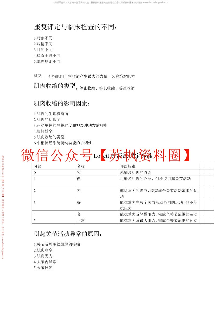 康复评定技术